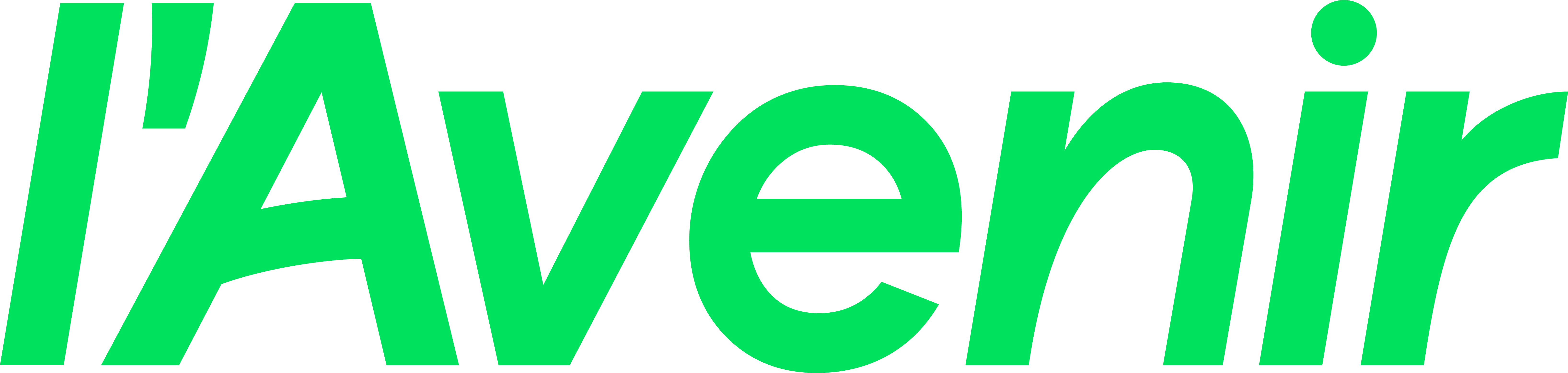 L'avenir